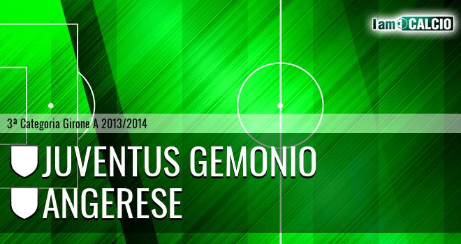 Juventus Gemonio - Angerese