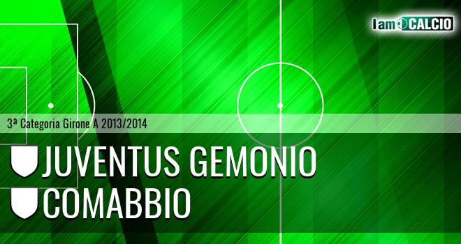 Juventus Gemonio - Comabbio