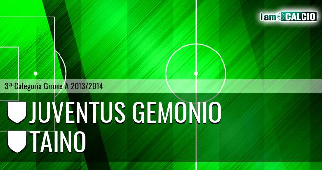 Juventus Gemonio - Taino