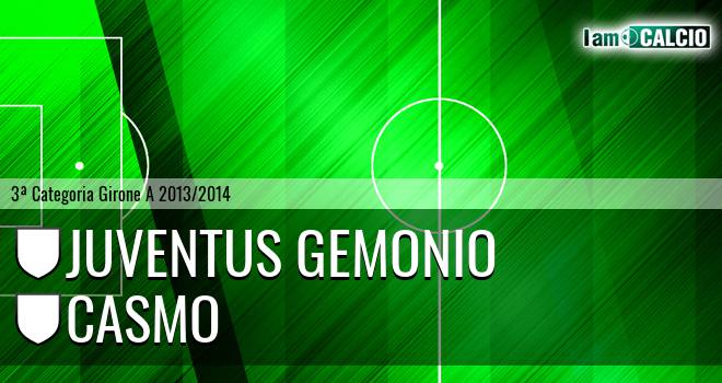 Juventus Gemonio - Casmo