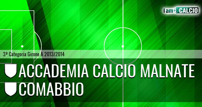 Accademia calcio Malnate - Comabbio