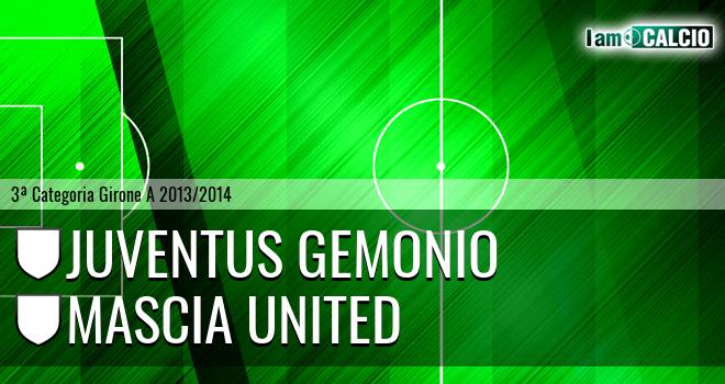 Juventus Gemonio - Mascia United