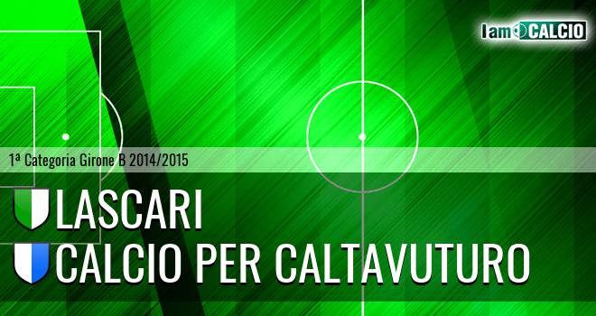 Lascari - Calcio Per Caltavuturo