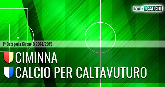 Ciminna - Calcio Per Caltavuturo