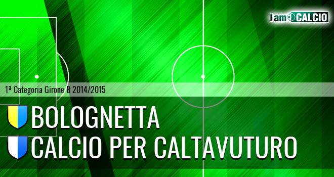 Bolognetta - Calcio Per Caltavuturo