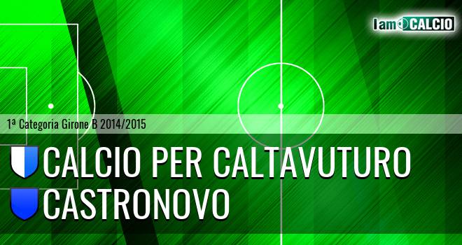 Calcio Per Caltavuturo - Castronovo