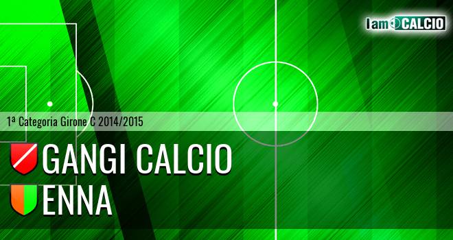 Gangi Calcio - Enna Calcio