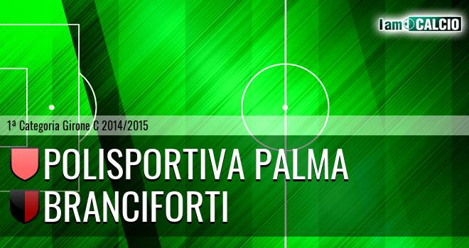 Polisportiva Palma - Branciforti