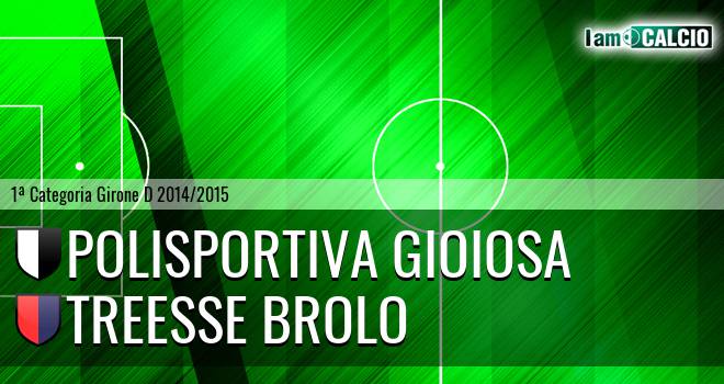 Polisportiva Gioiosa - Treesse Brolo