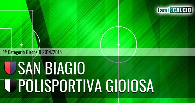 San Biagio - Polisportiva Gioiosa