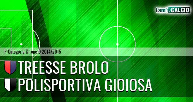 Treesse Brolo - Polisportiva Gioiosa