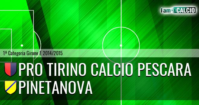 Pro Tirino Calcio Pescara - Pinetanova