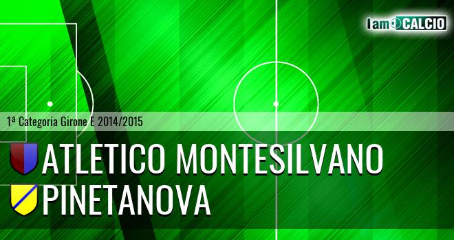 Atletico Montesilvano - Pinetanova