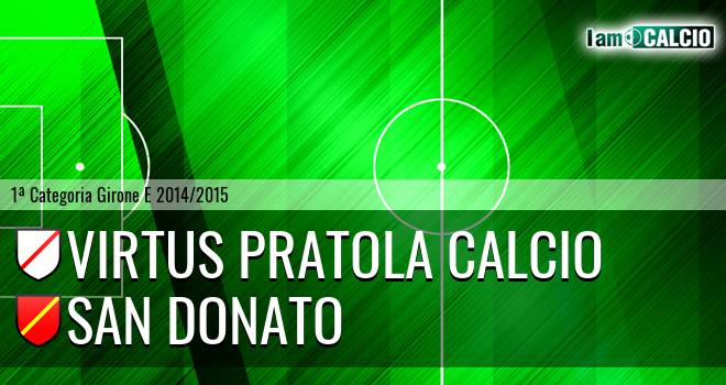 Virtus Pratola Calcio - San Donato