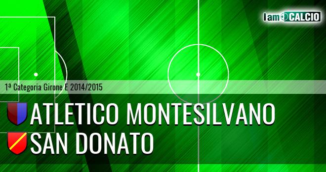 Atletico Montesilvano - San Donato