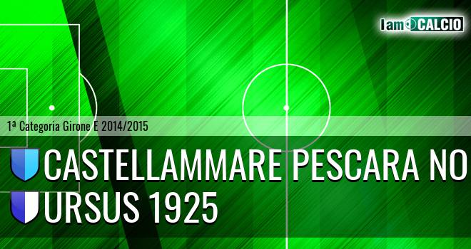 Castellammare Pescara Nord - Ursus 1925