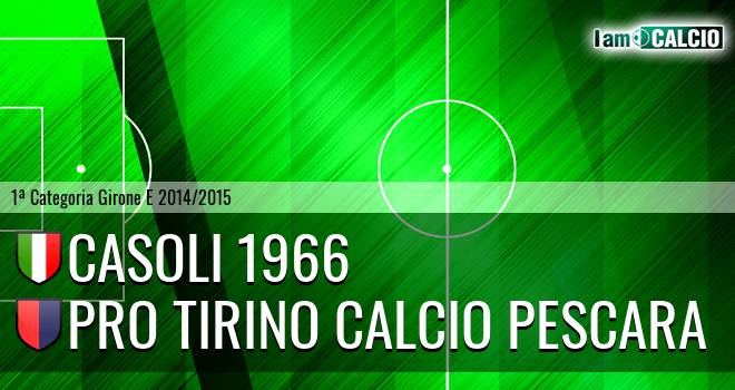 Casoli 1966 - Pro Tirino Calcio Pescara