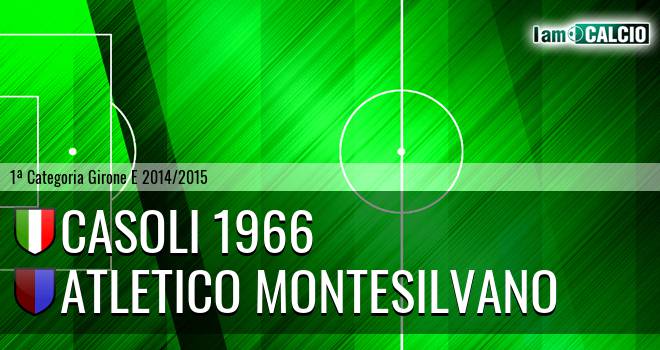 Casoli 1966 - Atletico Montesilvano