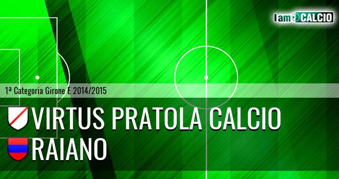 Virtus Pratola Calcio - Raiano