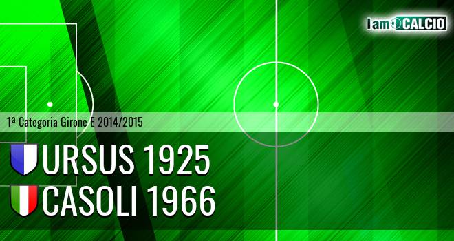 Ursus 1925 - Casoli 1966