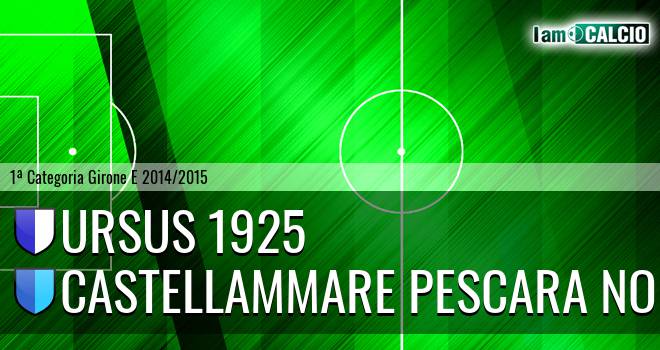 Ursus 1925 - Castellammare Pescara Nord