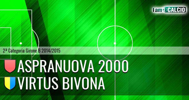 Aspranuova 2000 - Virtus Bivona