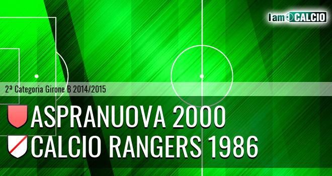 Aspranuova 2000 - Calcio Rangers 1986