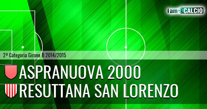 Aspranuova 2000 - Resuttana San Lorenzo