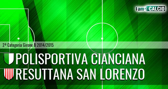 Polisportiva Cianciana - Resuttana San Lorenzo