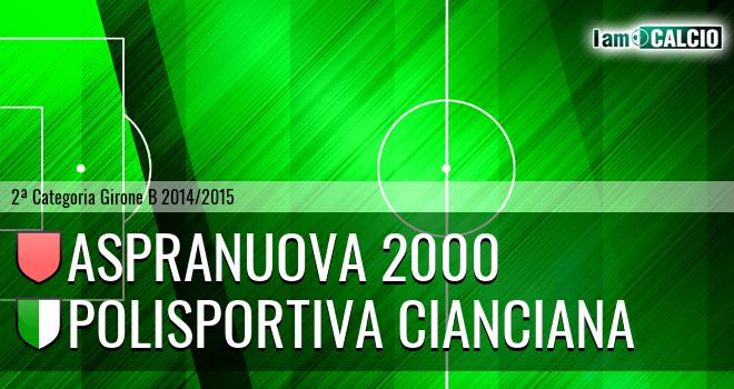 Aspranuova 2000 - Polisportiva Cianciana