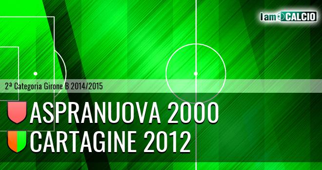 Aspranuova 2000 - Cartagine 2012