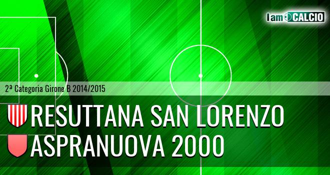 Resuttana San Lorenzo - Aspranuova 2000