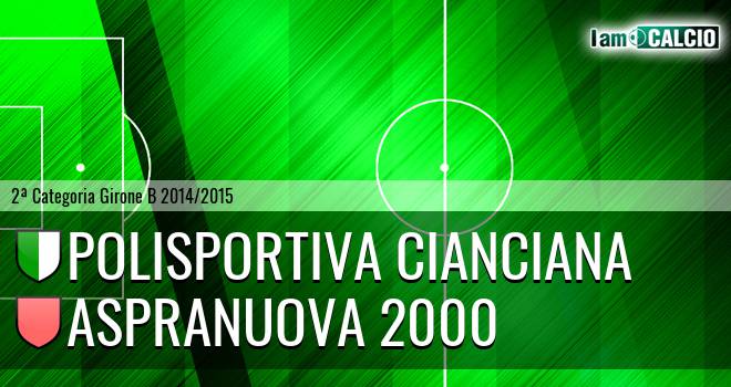 Polisportiva Cianciana - Aspranuova 2000