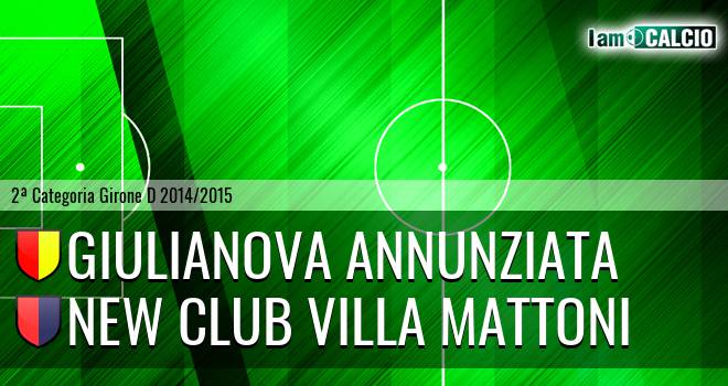 Giulianova Annunziata - New Club Villa Mattoni