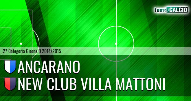 Ancarano - New Club Villa Mattoni