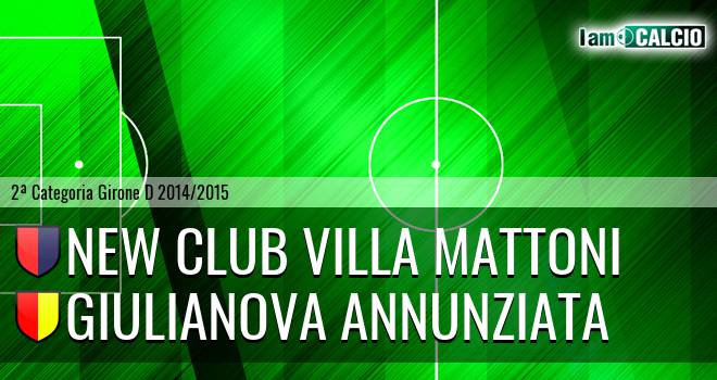 New Club Villa Mattoni - Giulianova Annunziata