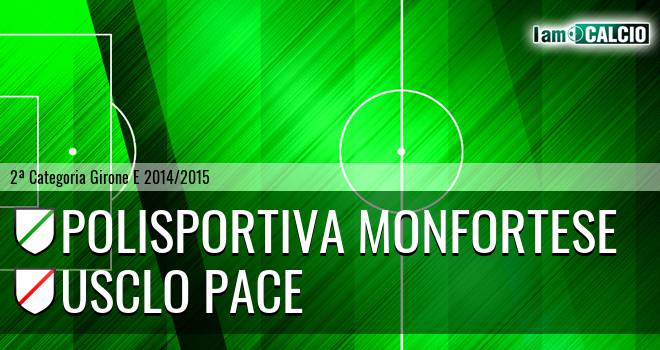 Monforte S. Giorgio Calcio - Usclo Pace