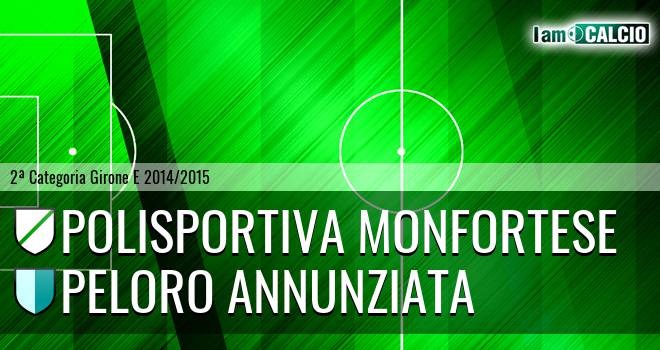 Monforte S. Giorgio Calcio - Peloro Annunziata