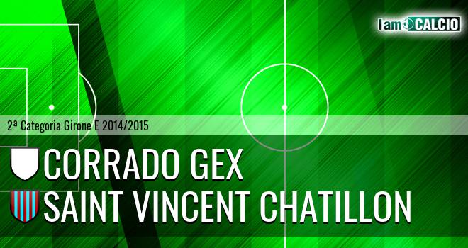 Corrado Gex - Saint Vincent Chatillon