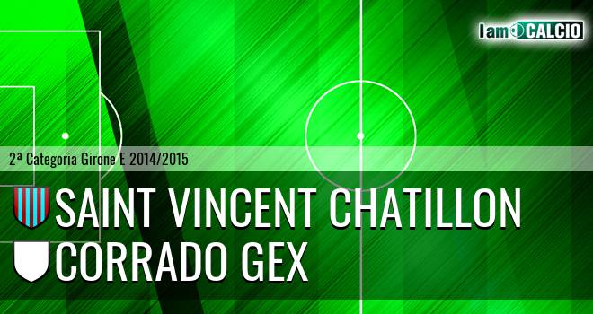 Saint Vincent Chatillon - Corrado Gex