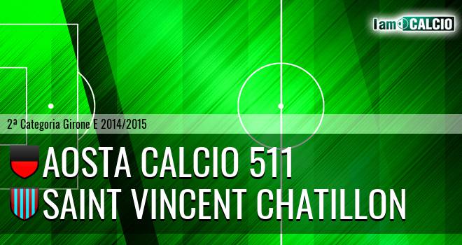 Vda Aosta Calcio 1911 - Saint Vincent Chatillon