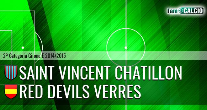 Saint Vincent Chatillon - Red Devils Verres