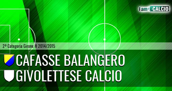 Cafasse Balangero - Givolettese Calcio