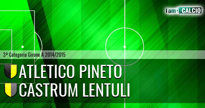 Atletico Pineto - Castrum Lentuli