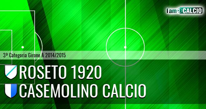 Roseto 1920 - Casemolino Calcio