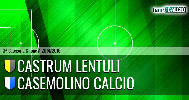 Castrum Lentuli - Casemolino Calcio