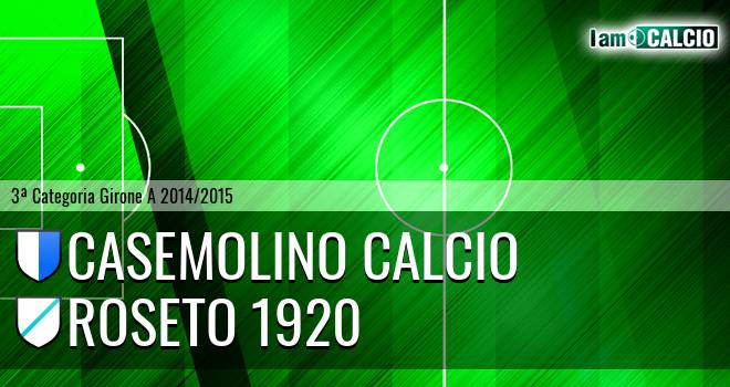 Casemolino Calcio - Roseto 1920