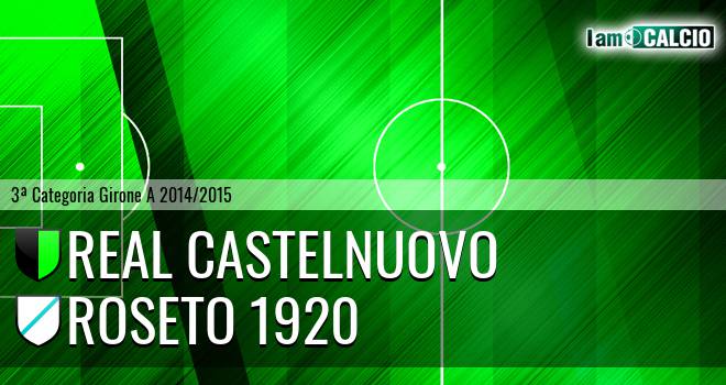 Real Castelnuovo - Roseto 1920