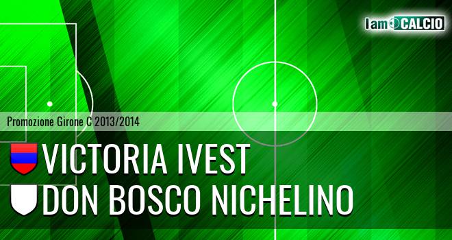 Victoria Ivest - Don Bosco Nichelino