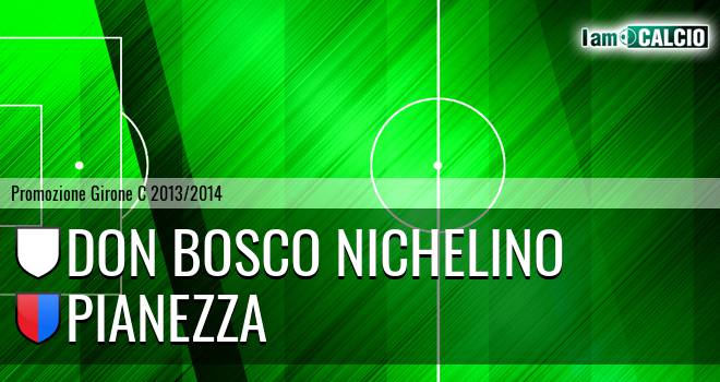 Don Bosco Nichelino - Pianezza